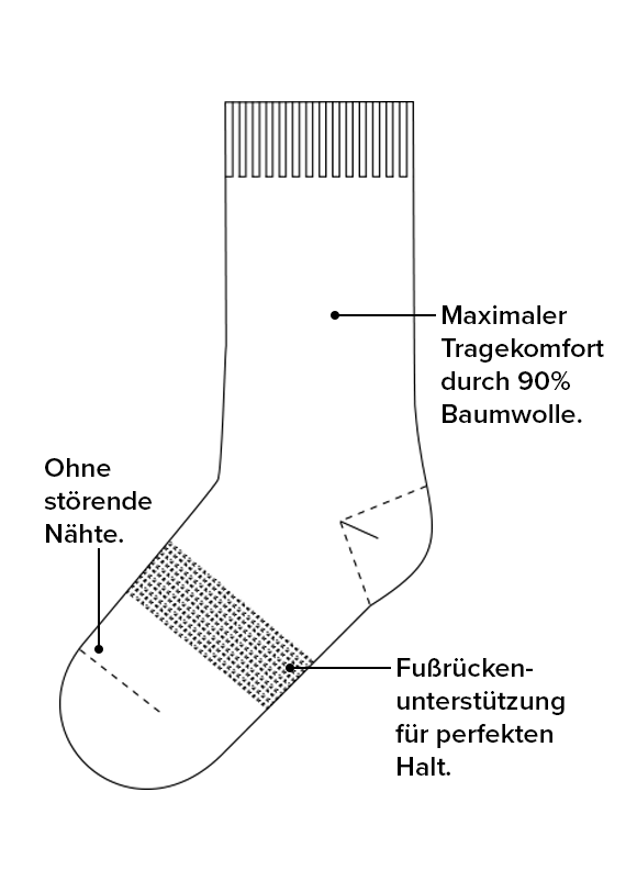 Maybe Tomorrow - Business Socken