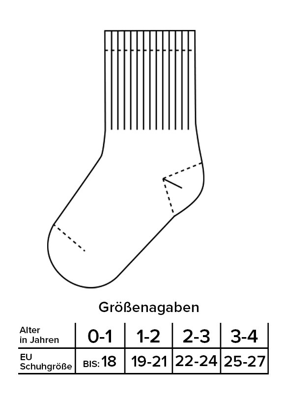 Einhorn - Minis (3 Paar)